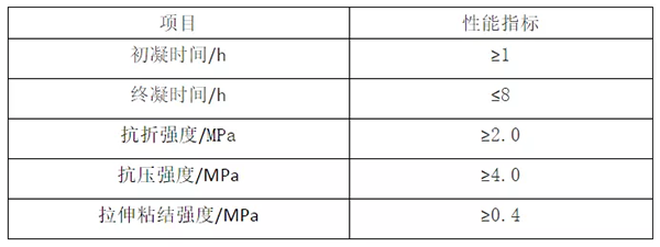輕質抹灰石膏、底層抹灰石膏、面層抹灰石膏有何區(qū)別？